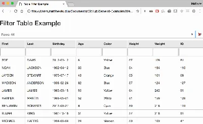 HTML Table Generator Alteryx Macro - The Data School Down Under