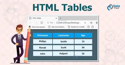 Как сделать таблицу в HTML — Журнал «Код»