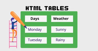 Mastering the Table Tag in HTML: A Comprehensive Guide