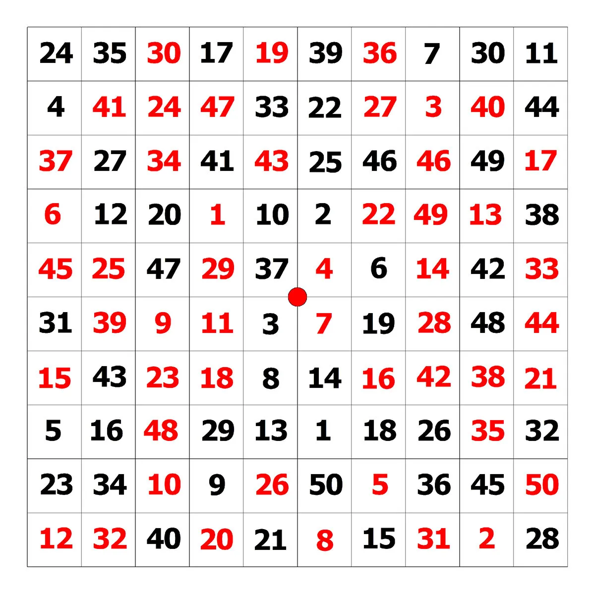 Тест шульте красно черные. Таблица Шульте 4х4. Таблица Шульте 10x10. Таблица Шульте 6 на 6. Таблица Шульте 5х5 для печати.