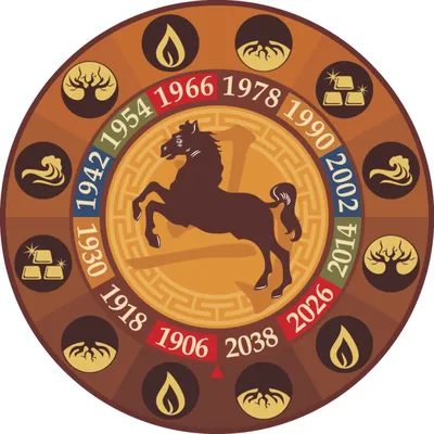 Календари: Календарь. Год лошади. 2014 - купить в интернет-магазине  «Москва» с доставкой - 699943