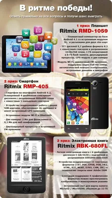 Waveshare сенсорный 5\" дисплей HDMI LCD (H) 800х480 для Raspberry Pi4  (ID#1856070675), цена: 2650 ₴, купить на Prom.ua