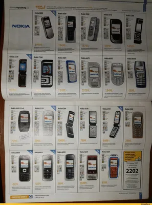 mobile phone :: phone :: Nokia :: на случай апокалипсиса :: мобильный  телефон :: старые мобилки коллекция :: Nokia :: телефоны :: gif :: гиф  анимация (гифки - ПРИКОЛЬНЫЕ gif анимашки) /