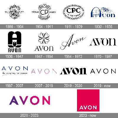 The Avon Theatre - A Vibrant Film Center