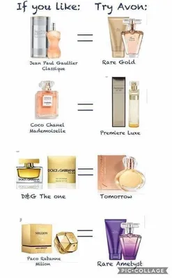 Discover your perfect scent with Avon's exquisite perfumes