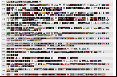 GBA Programming - Tilemaps and Objects - Blog - Ethan Crooks