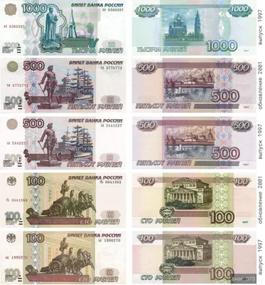 Картинки денег русских