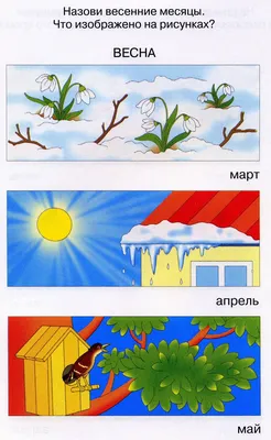 Кабинет логопеда: Весна (подготовительная к школе группа)