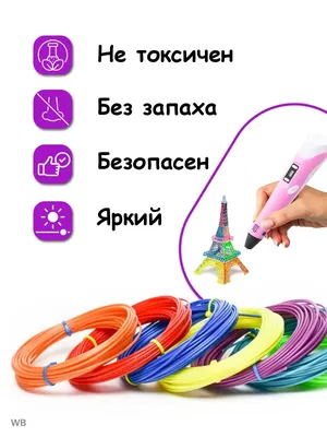 3D-ручка с дисплеем и аксессуарами голубая (3DPen-2) купить в Киеве |  Магазин Кнопка