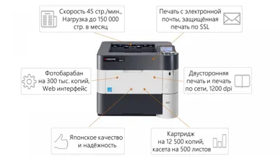 Принтер лазерный черно-белый: как выбрать + ТОП-10 моделей 2019