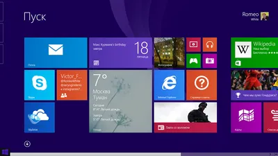 Впечатления от Windows 8