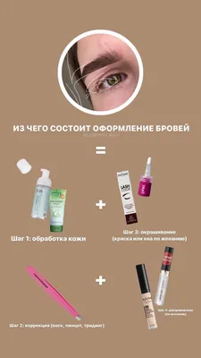 День бровиста на Beauty Hunter — Beauty Hunter Блог