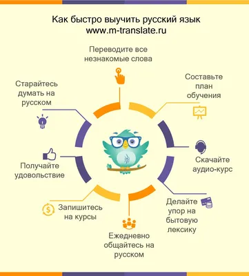 методы быстрого изучение русского языка