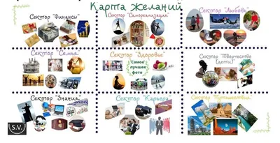 Карта желаний - еще один способ исполнения желаний! | \"Мир Гармонии\" | Дзен