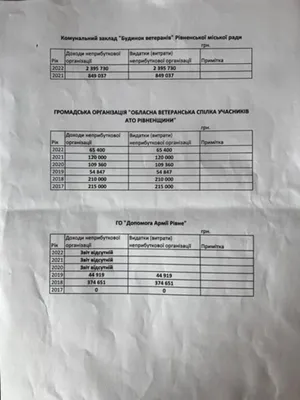 Кожевенное дело: сколько зарабатывает мастер, который шьет изделия из кожи