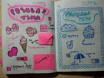 Рисунки карандашом для личного дневника - 31 фото