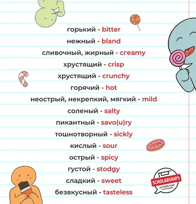 Умные карточки TALKY v2.0 на русском и английском языке \"Страны/Countries\"