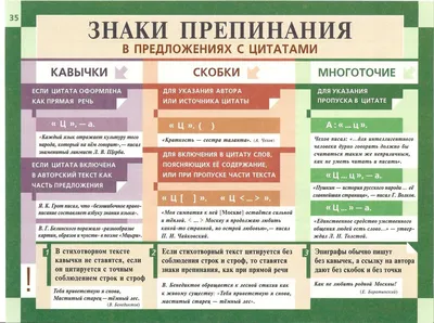 Русский язык для иностранцев: сложности изучения - Инде