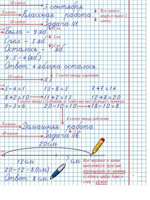 Оформление тетради в начальных классах | Мама - Учитель | Дзен