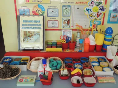 Уголок экспериментирования в детском саду: что должно быть по ФГОС