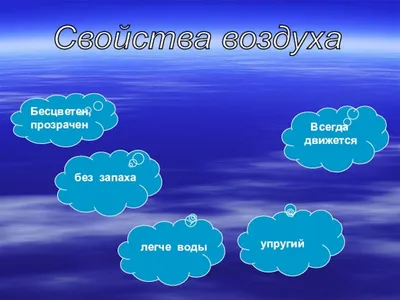 Предметная неделя по окружающему миру в начальной школе | МАОУ \"Средняя  школа №115\"