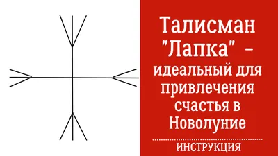 Картины для привлечения удачи и богатства: Мода, стиль, тенденции в журнале  Ярмарки Мастеров