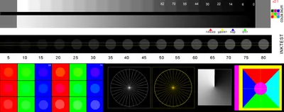 Калибровка монитора, настройка и проверка монитора, ips матрица, цветовые  мишени