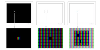 Как можно проверить монитор на битые пиксели. | ServLesson | Дзен