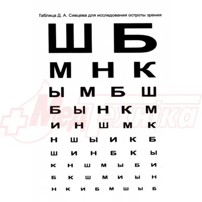 Таблица проверки зрения. Шуточное эссе на тему офтальмологии - Госпиталь  микрохирургии глаза доктора А. Исманкулова