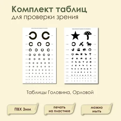 Проверка зрения в домашних условиях «Ochkov.net»