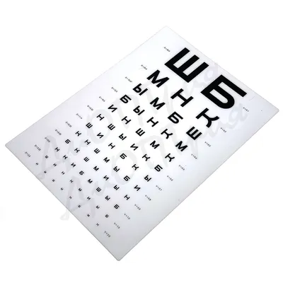 Дизайн дня: мемориальная доска в виде таблицы Сивцева для проверки зрения в  память об ее создателе | Sobaka.ru