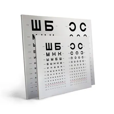 Какая разница, или три вида проверки зрения в Оптике «Точка Зрения» - Точка  зрения