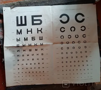 Проверка зрения у окулиста в Екатеринбурге - цены на диагностику нарушений  зрения и подбор очков
