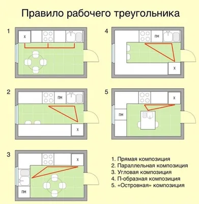 Фен шуй рабочего кабинета - 60 фото