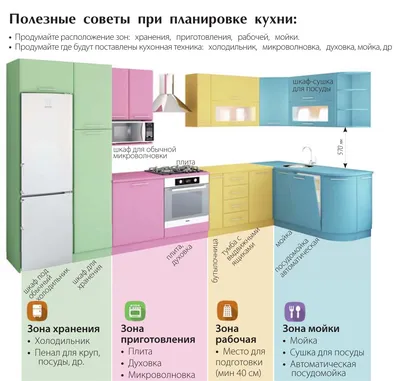 Домашний кабинет оборудованный по законам фэншуй