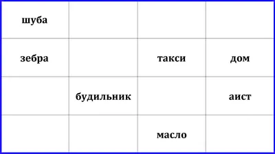 Картинки для развития зрительной памяти \"Еда\"