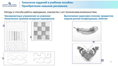 Рисование для начинающих с нуля. Курс Сергея Курбатова