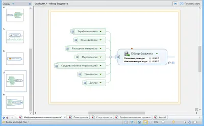 Как сделать автономное слайд-шоу в PowerPoint с автоматической сменой  слайдов | #мудрости | Дзен