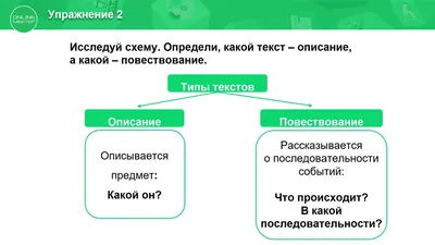 Функциональная грамотность 2 класс. Тренажер для школьников - Издательство  «Планета»