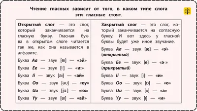 Иллюстрация 1 из 36 для Лучшие изложения и тексты для контрольного  списывания. 1-2 классы - Галина