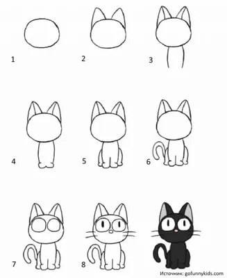Рисунки котенка карандашом для детей (26 фото) 🔥 Прикольные картинки и  юмор | Рисунки, Легкие рисунки, Изобразительное искусство для детей