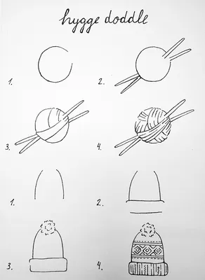 Уютные картинки для срисовки поэтапно; как нарисовать одежду: свитер,  шапку. Картинки для личного дневника вязания | DIY | Простые идеи для  творчества | Дзен