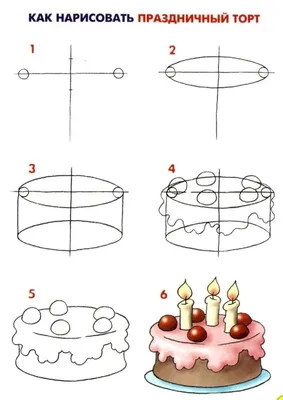 Рисунки тортов карандашом для начинающих - 47 фото