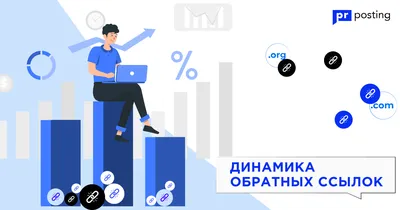 Сокращение ссылок и кликабельность - WPMarketer