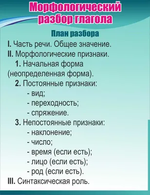 Оформляем кабинет - Сайт учителя русского языка, литературы и МХК Ващенко  Татьяны