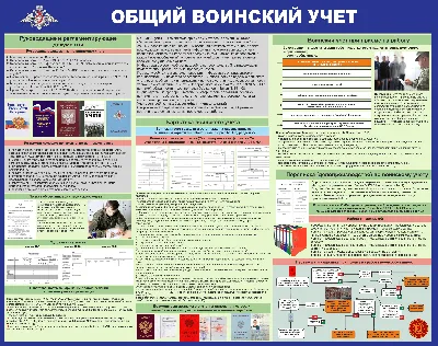 Информационные стенды в Иркутске - Стенд \"Воинский учет\"