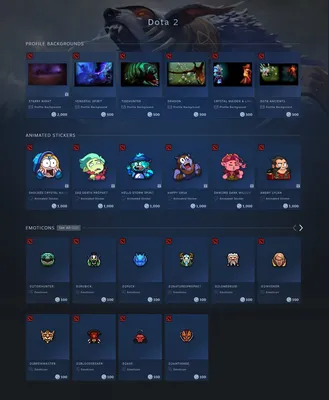 Steam Workshop - Dota 2 Wiki