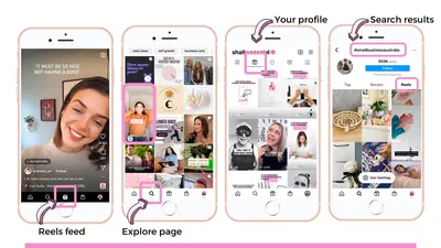 12 Instagram Story Stickers to Search for a New Post — Social Assumptions |  Instagram graphics, Instagram emoji, Instagram inspiration posts