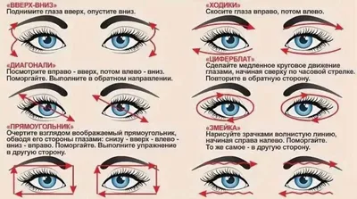Гимнастика для глаз для восстановления зрения - Clean View