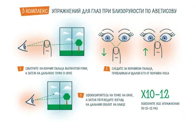 Гимнастика для глаз в клинике 3Z в Москве